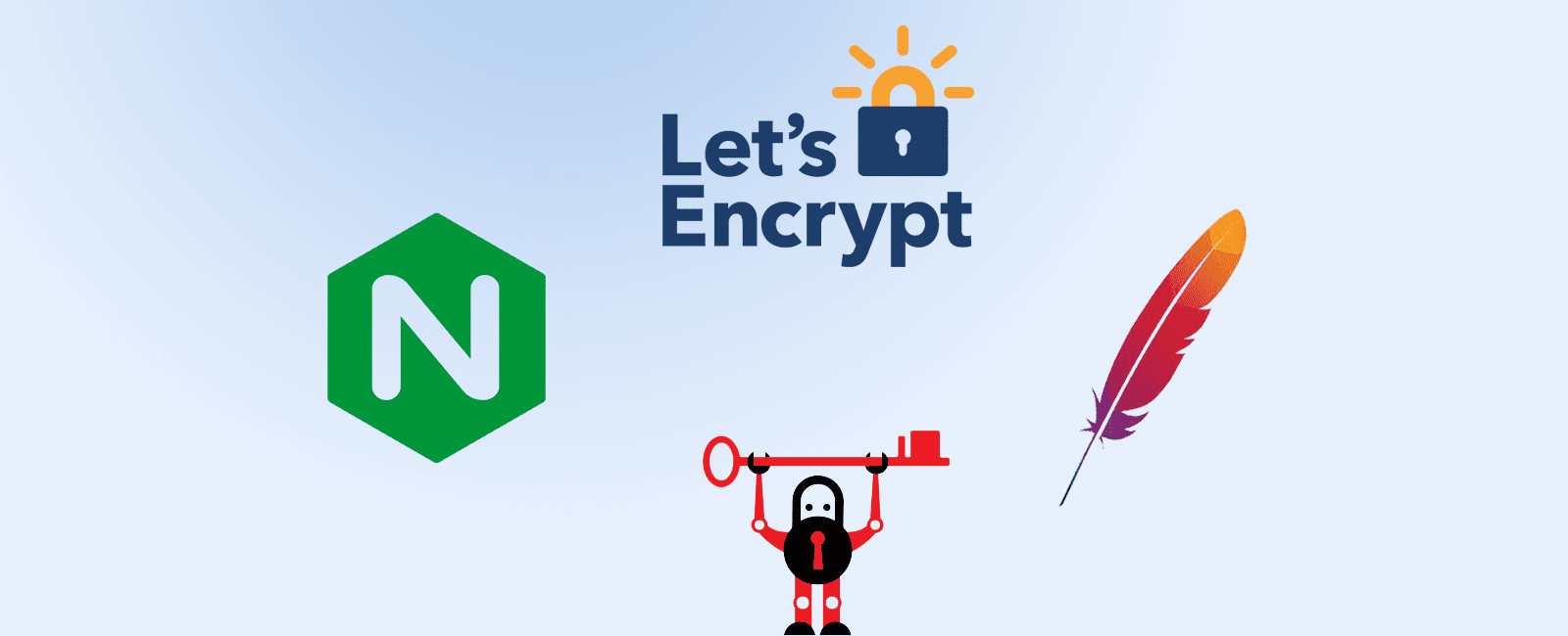 Installing Free SSL Certificate Using Let’s Encrypt and Certbot